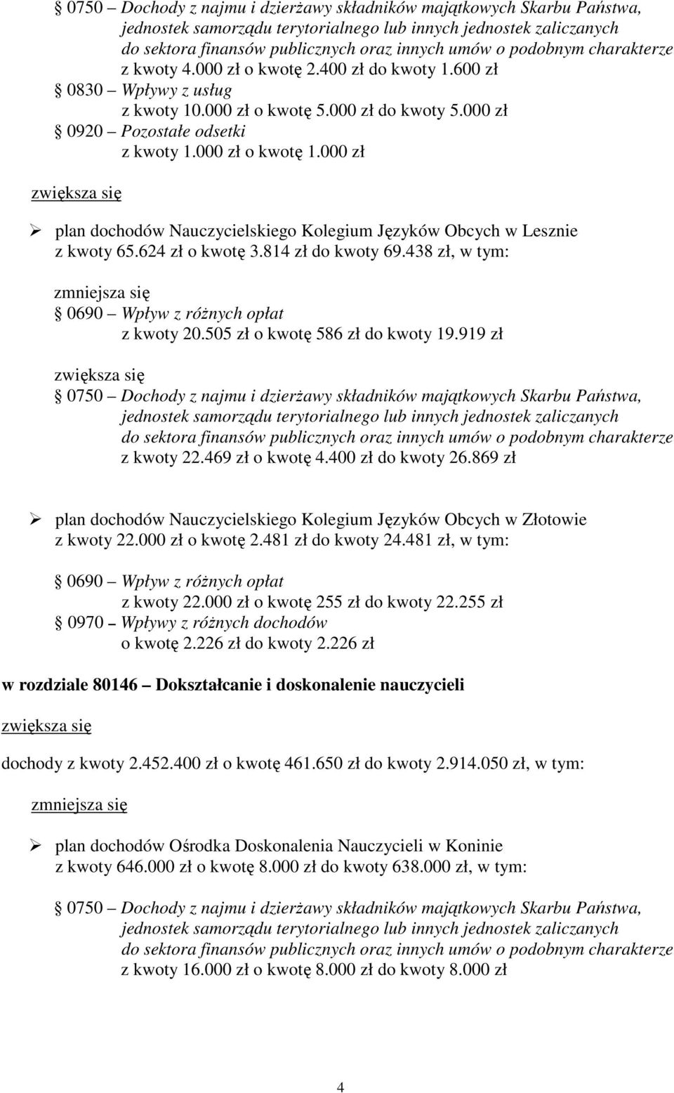 624 zł o kwotę 3.814 zł do kwoty 69.438 zł, w tym: 0690 Wpływ z różnych opłat z kwoty 20.505 zł o kwotę 586 zł do kwoty 19.