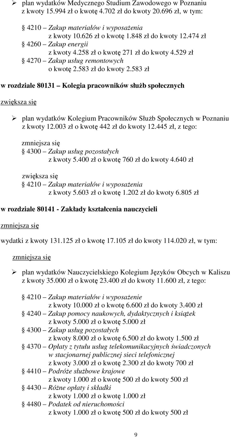 583 zł w rozdziale 80131 Kolegia pracowników służb społecznych plan wydatków Kolegium Pracowników Służb Społecznych w Poznaniu z kwoty 12.003 zł o kwotę 442 zł do kwoty 12.445 zł, z tego: z kwoty 5.