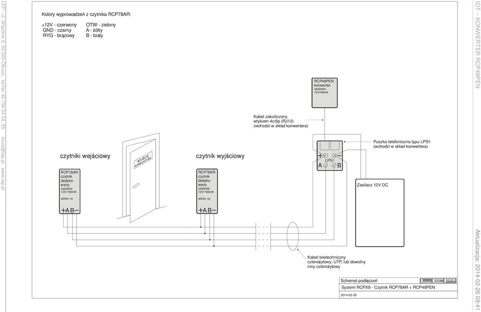 skład konwertera) RCP48PEN konwerter zasilanie 12V/40mA A LPS1 B Kabel teletechniczny czterożyłowy, UTP, lub dowolny inny czterożyłowy Puszka telefoniczna typu LPS1