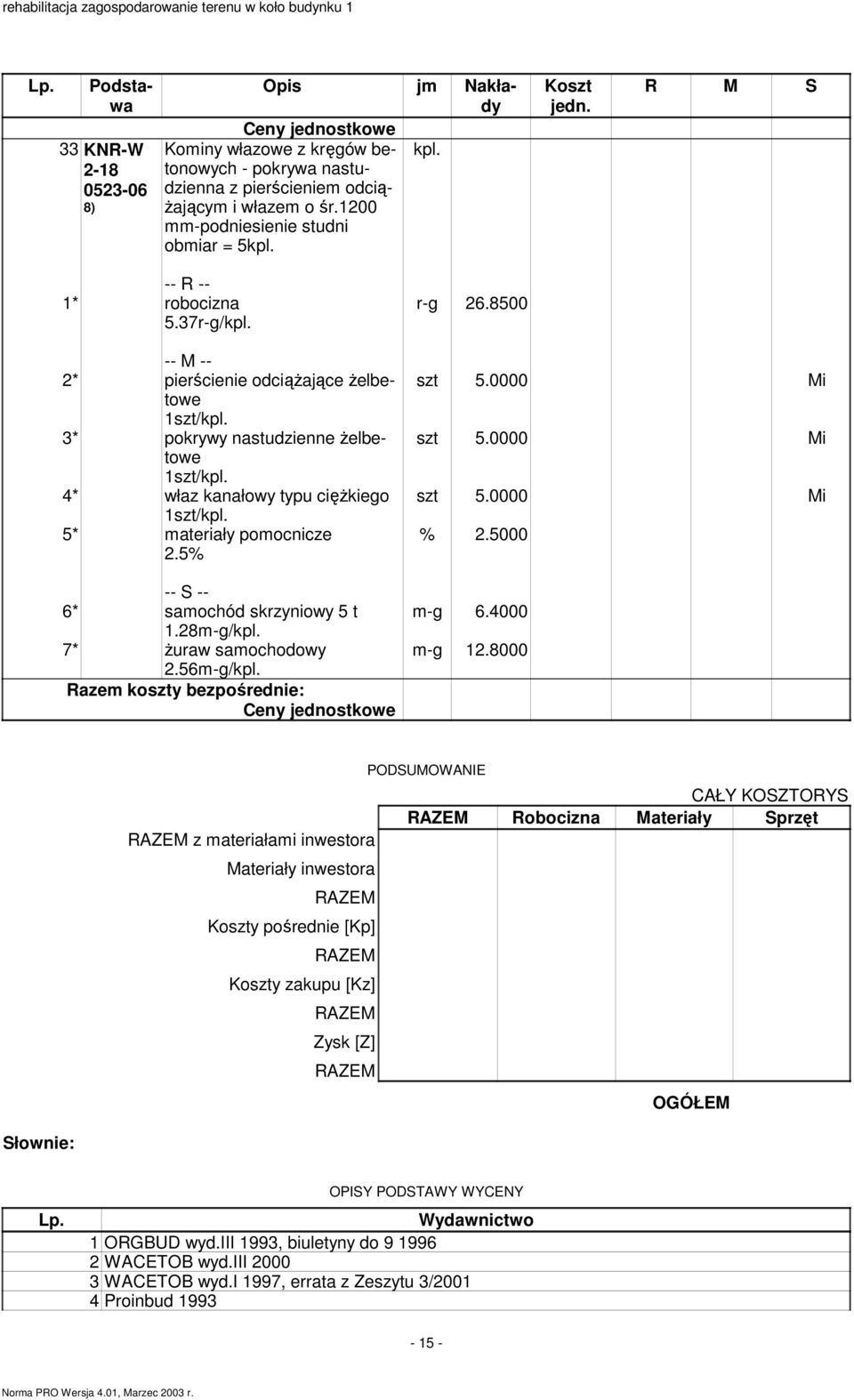 7* żuraw saochodowy 2.56-g/kpl. r-g 26.8500 szt 5.0000 Mi szt 5.0000 Mi szt 5.0000 Mi % 2.5000 -g 6.4000 -g 12.