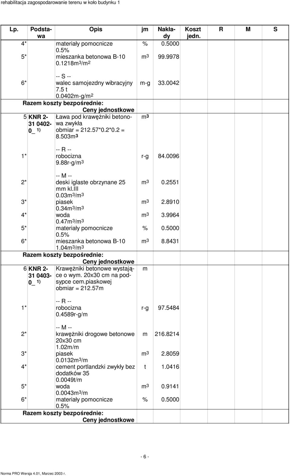 03 3 / 3 3* piasek 3 2.8910 0.34 3 / 3 4* woda 3 3.9964 0.47 3 / 3 5* ateriały poocnicze % 0.5000 0.5% 6* ieszanka betonowa B-10 3 8.8431 1.