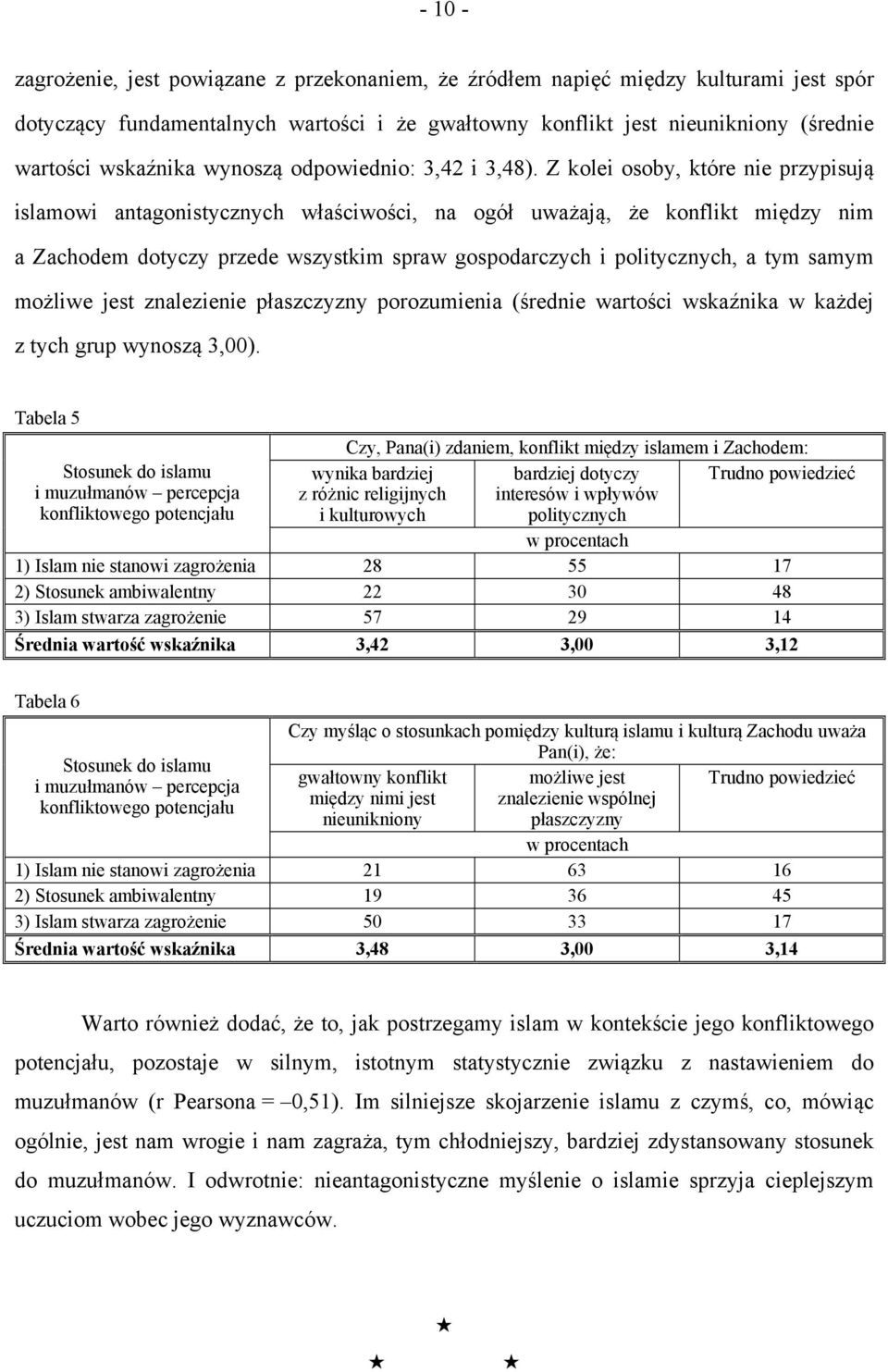 Z kolei osoby, które nie przypisują islamowi antagonistycznych właściwości, na ogół uważają, że konflikt między nim a Zachodem dotyczy przede wszystkim spraw gospodarczych i politycznych, a tym samym