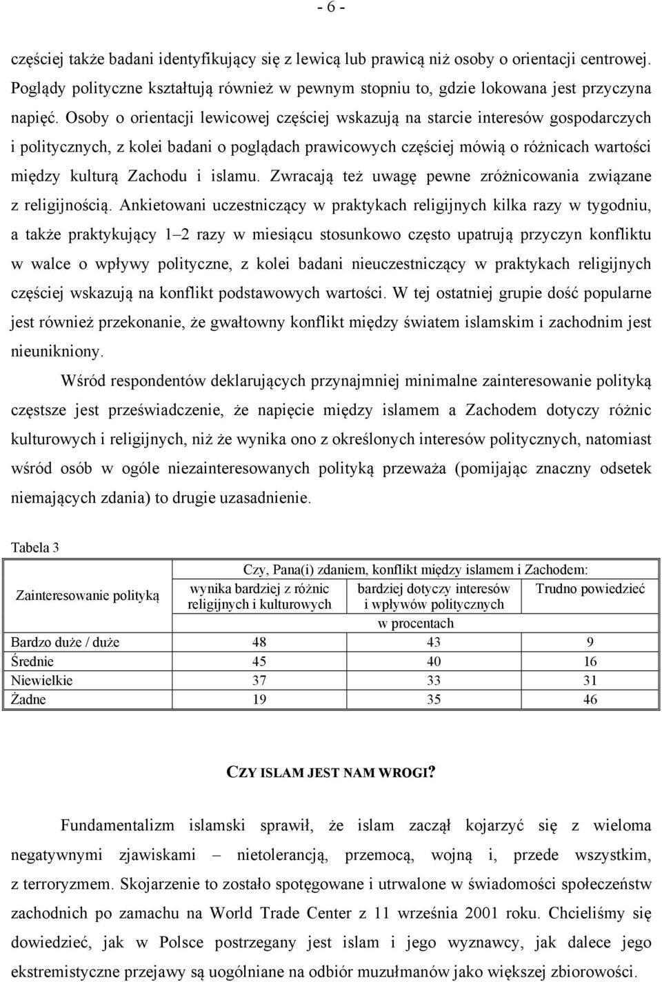 islamu. Zwracają też uwagę pewne zróżnicowania związane z religijnością.