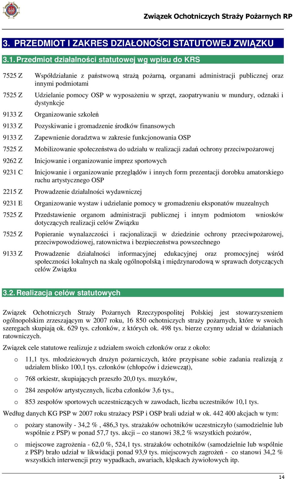 w sprzęt, zaopatrywaniu w mundury, odznaki i dystynkcje 9133 Z Organizowanie szkoleń 9133 Z Pozyskiwanie i gromadzenie środków finansowych 9133 Z Zapewnienie doradztwa w zakresie funkcjonowania OSP