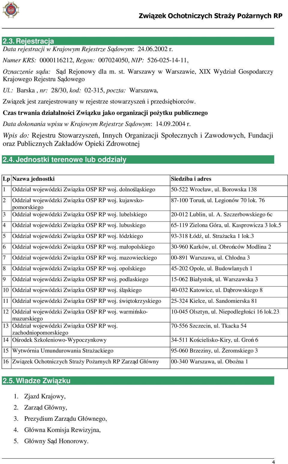 Czas trwania działalności Związku jako organizacji pożytku publicznego Data dokonania wpisu w Krajowym Rejestrze Sądowym: 14.09.2004 r.