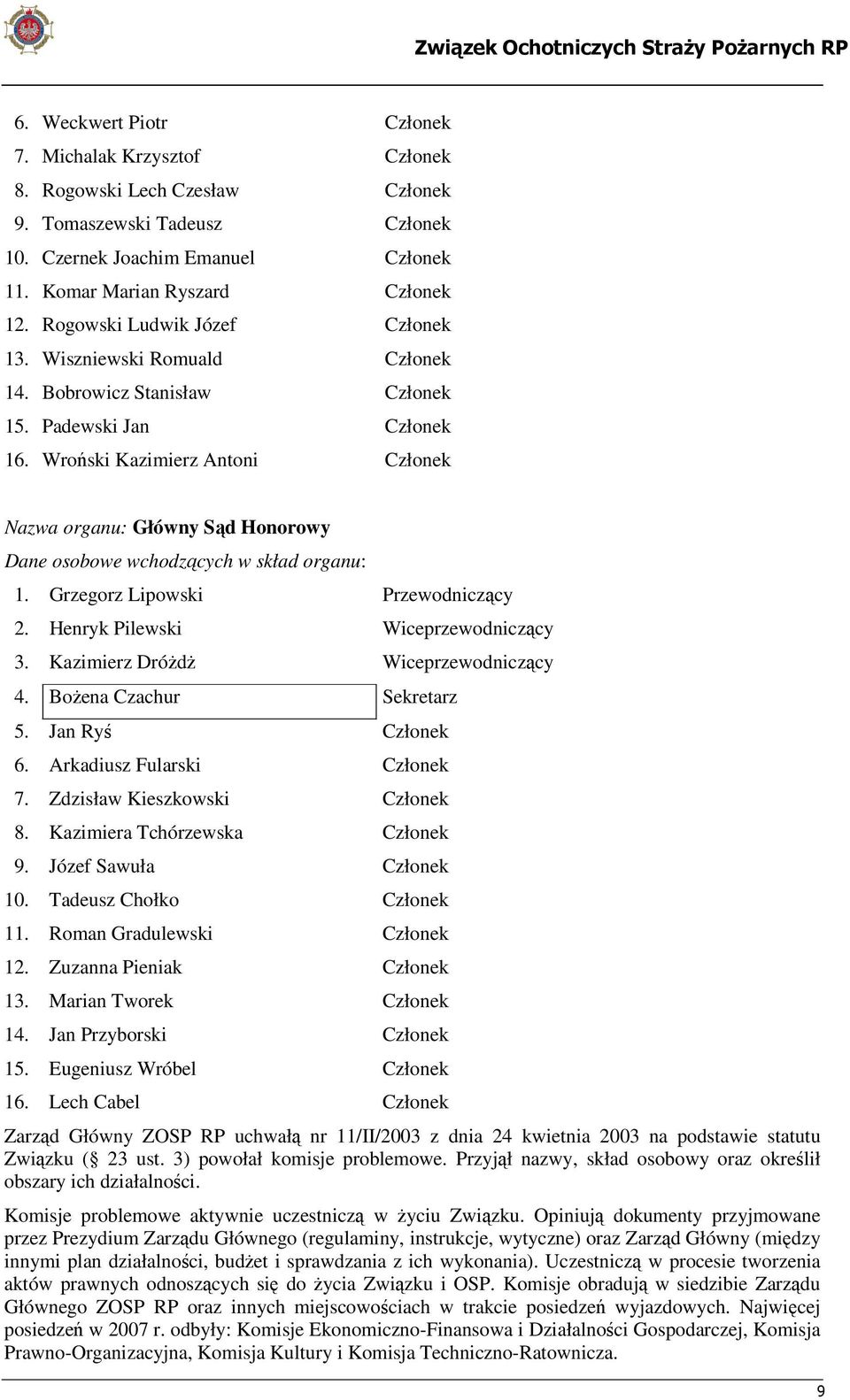 Wroński Kazimierz Antoni Członek Nazwa organu: Główny Sąd Honorowy Dane osobowe wchodzących w skład organu: 1. Grzegorz Lipowski Przewodniczący 2. Henryk Pilewski Wiceprzewodniczący 3.