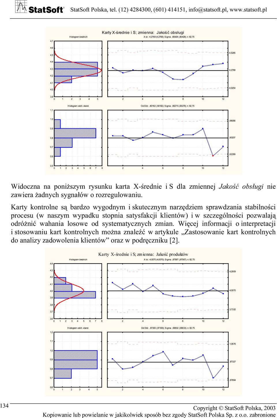 :,80182 (,80182); Sigma:,06275 (,06276); n: 82,75 1,1 1,0,98056 0,9 0,8,80207 0,7 0,6,62359 0,5 0 1 2 3 4 5 6 7 8 2 4 6 8 10 12 Widoczna na poniższym rysunku karta X-średnie i S dla zmiennej Jakość