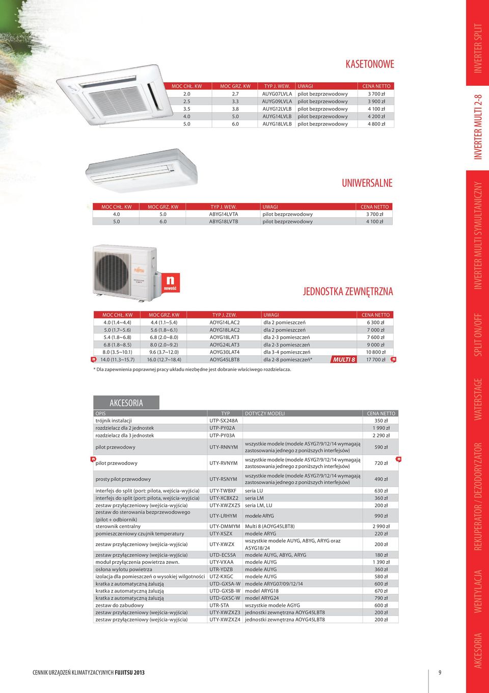 0 6.0 ABYG18LVTB pilot bezprzewodowy 4 100 zł JEDNOSTKA ZEWNĘTRZNA INVERTER MULTI SYMULTANICZNY MOC CHŁ. KW MOC GRZ. KW TYP J. ZEW. UWAGI CENA NETTO 4.0 (1.4~4.4) 4.4 (1.1~5.