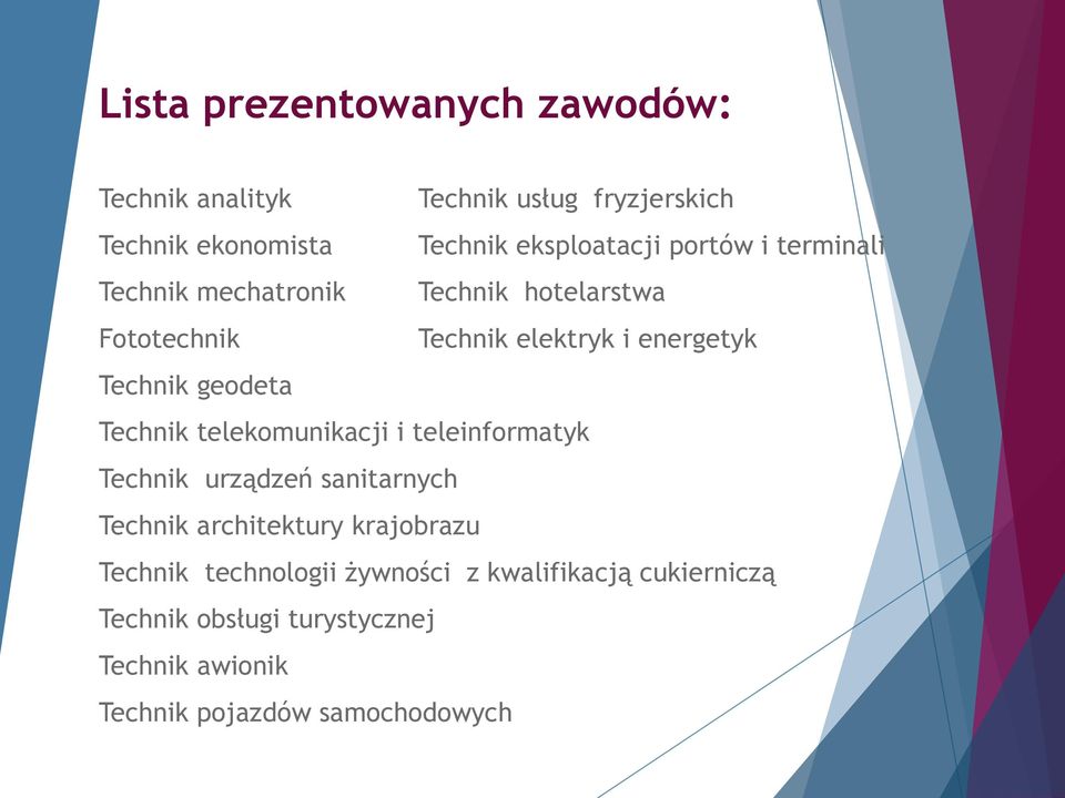 Technik telekomunikacji i teleinformatyk Technik urządzeń sanitarnych Technik architektury krajobrazu Technik