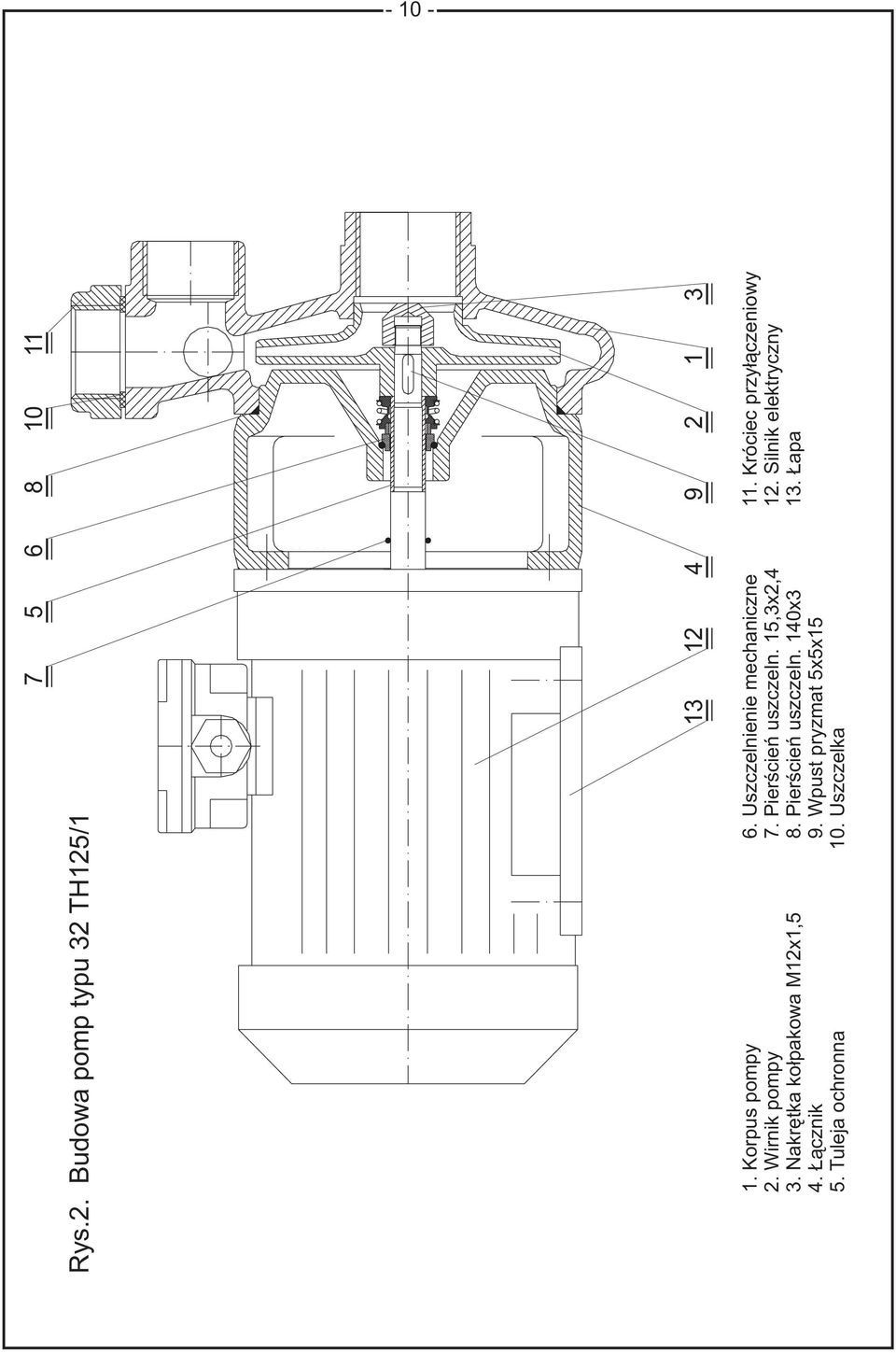 Uszczelnienie mechaniczne 7. Pierścień uszczeln. 15,3x2,4 8. Pierścień uszczeln. 140x3 9.