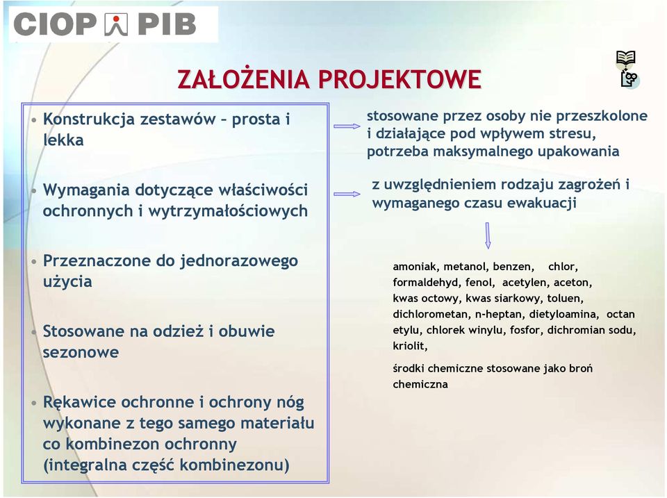 Rękawice ochronne i ochrony nóg wykonane z tego samego materiału co kombinezon ochronny (integralna część kombinezonu) amoniak, metanol, benzen, chlor, formaldehyd, fenol, acetylen,