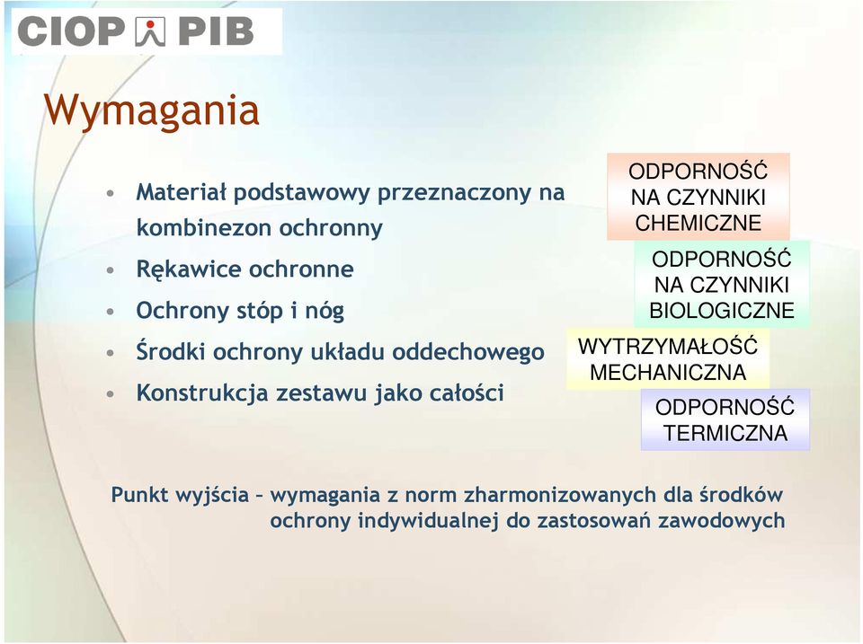 CHEMICZNE ODPORNOŚĆ NA CZYNNIKI BIOLOGICZNE WYTRZYMAŁOŚĆ MECHANICZNA ODPORNOŚĆ TERMICZNA Punkt