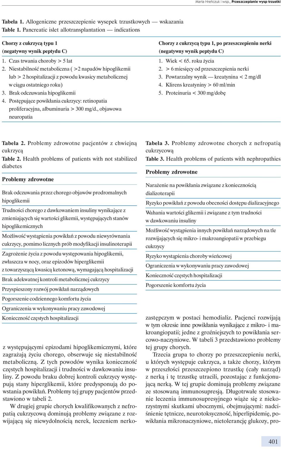 Czas trwania choroby > 5 lat 1. Wiek < 65. roku życia 2. Niestabilność metaboliczna ( >2 napadów hipoglikemii 2.