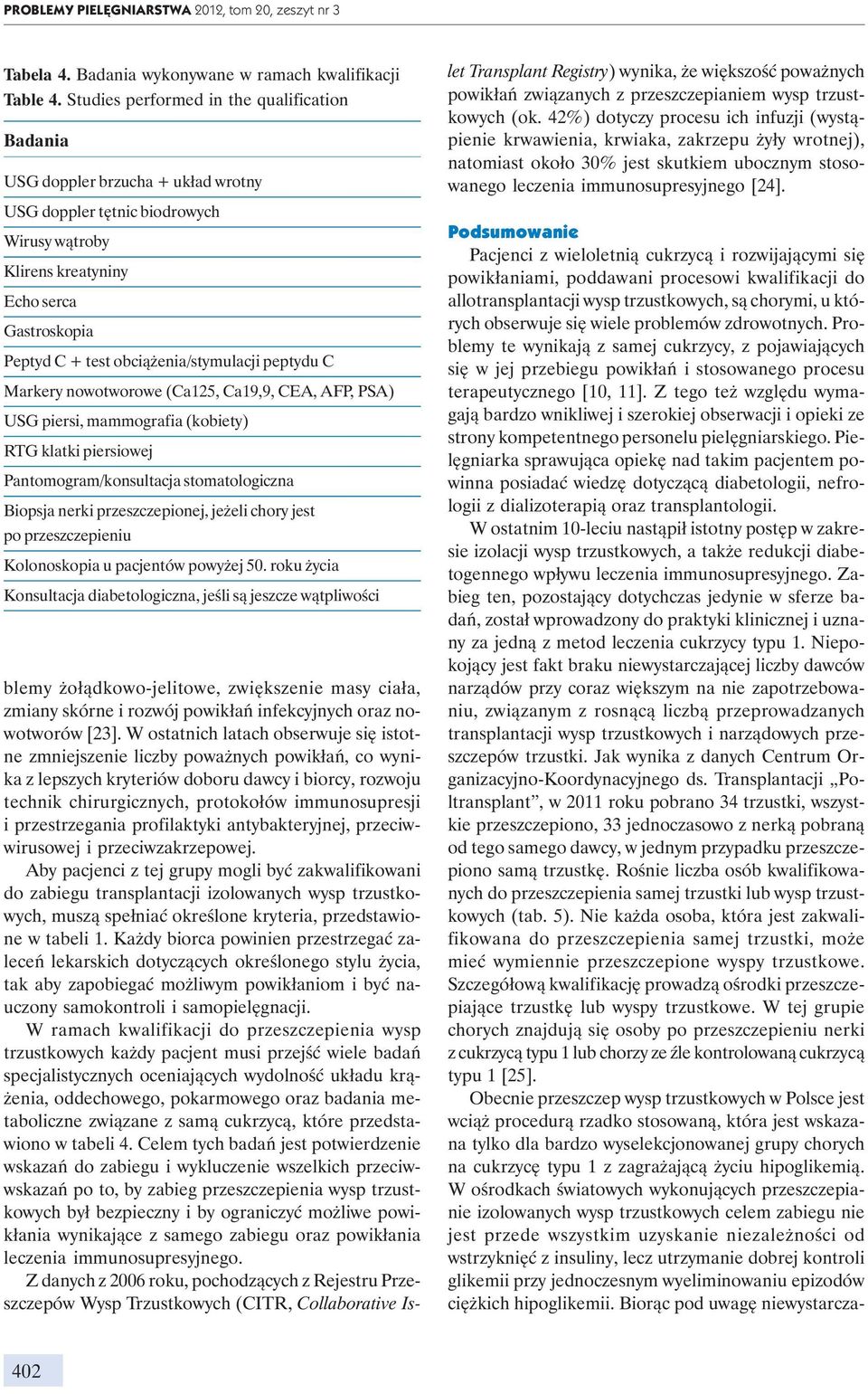 obciążenia/stymulacji peptydu C Markery nowotworowe (Ca125, Ca19,9, CEA, AFP, PSA) USG piersi, mammografia (kobiety) RTG klatki piersiowej Pantomogram/konsultacja stomatologiczna Biopsja nerki