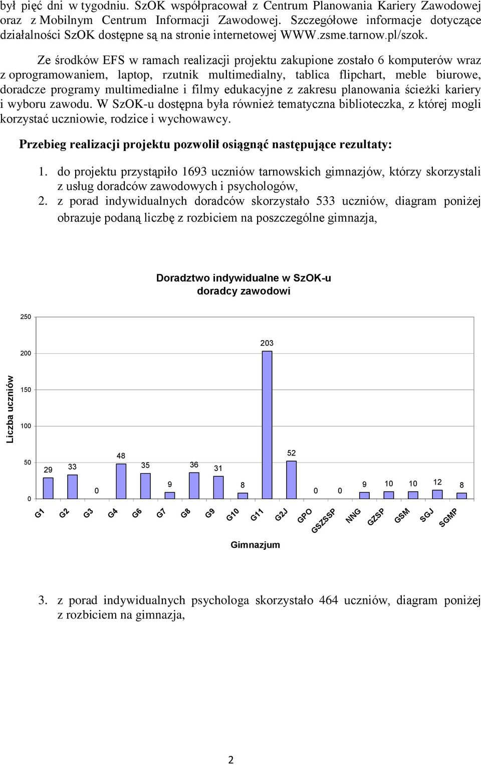 Ze środków EFS w ramach realizacji projektu zakupione zostało 6 komputerów wraz z oprogramowaniem, laptop, rzutnik multimedialny, tablica flipchart, meble biurowe, doradcze programy multimedialne i