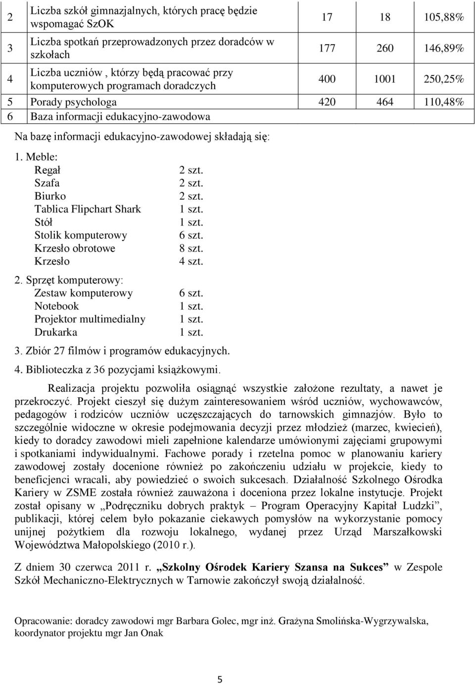 Meble: Regał Szafa Biurko Tablica Flipchart Shark Stół Stolik komputerowy Krzesło obrotowe Krzesło 2. Sprzęt komputerowy: Zestaw komputerowy Notebook Projektor multimedialny Drukarka 2 szt. 2 szt. 2 szt. 6 szt.