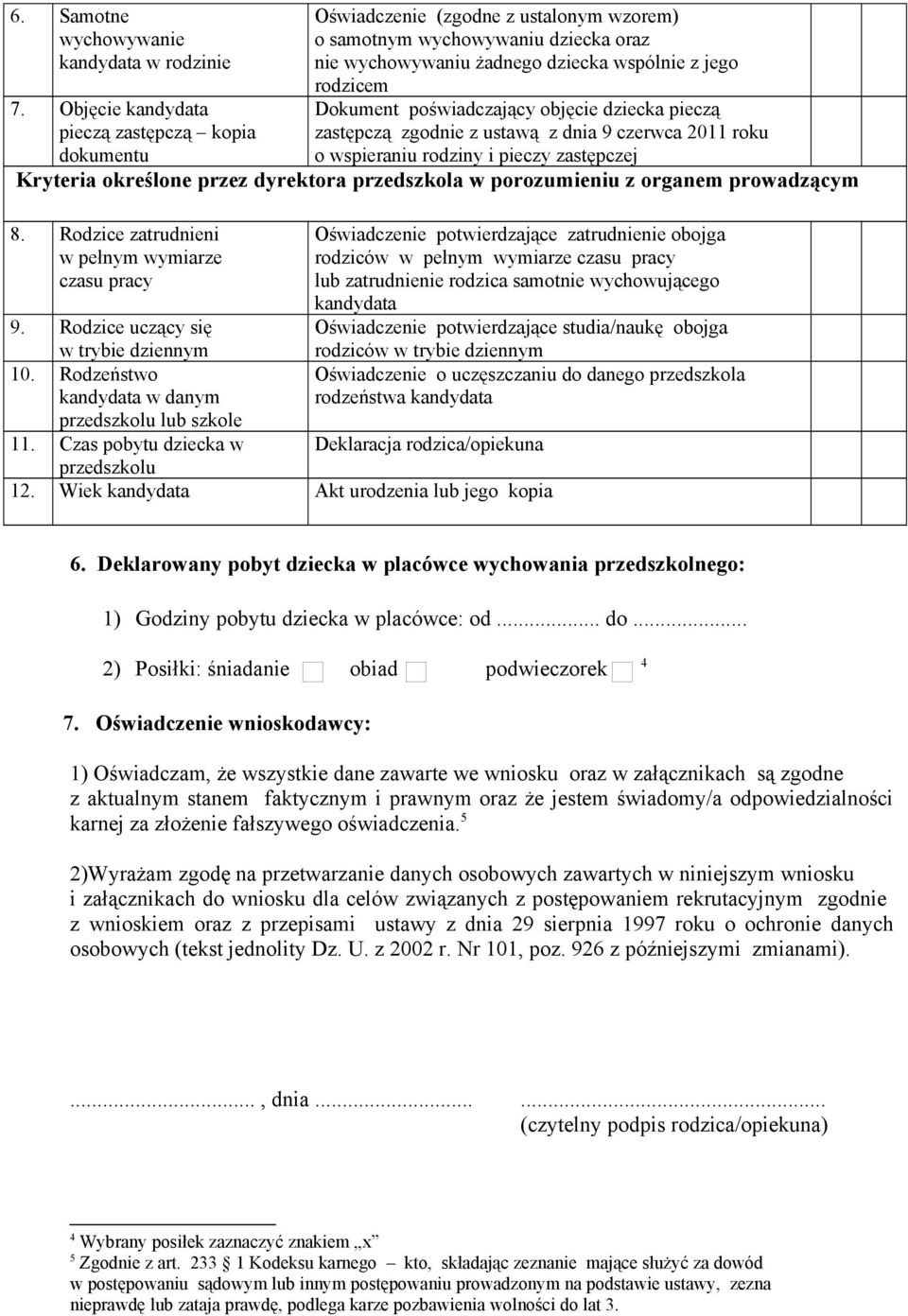 poświadczający objęcie dziecka pieczą zastępczą zgodnie z ustawą z dnia 9 czerwca 2011 roku o wspieraniu rodziny i pieczy zastępczej Kryteria określone przez dyrektora przedszkola w porozumieniu z