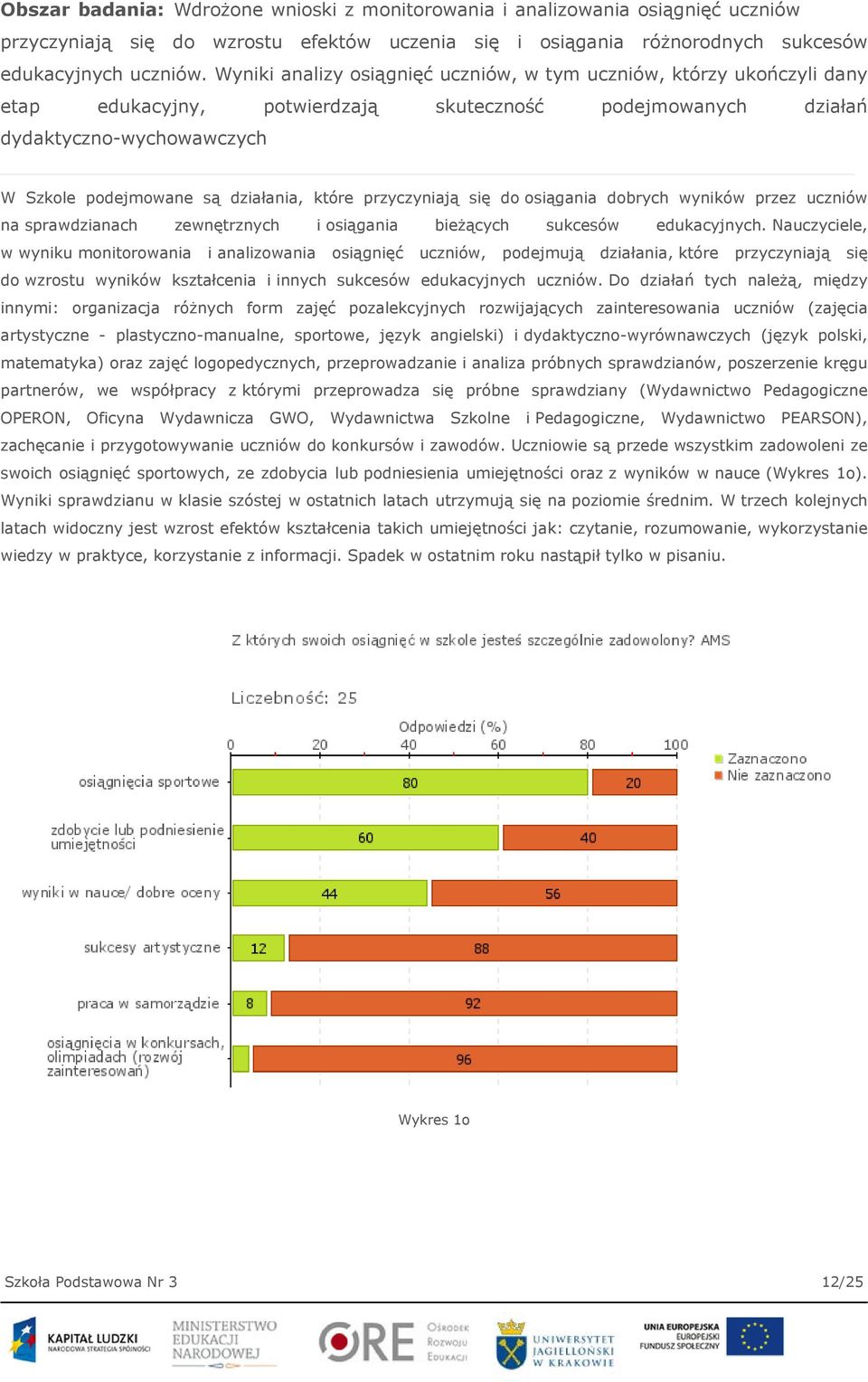 które przyczyniają się do osiągania dobrych wyników przez uczniów na sprawdzianach zewnętrznych i osiągania bieżących sukcesów edukacyjnych.