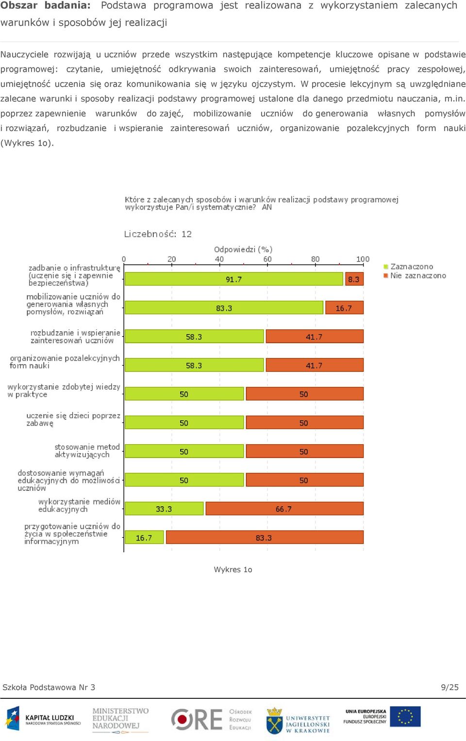 W procesie lekcyjnym są uwzględniane zalecane warunki i sposoby realizacji podstawy programowej ustalone dla danego przedmiotu nauczania, m.in.