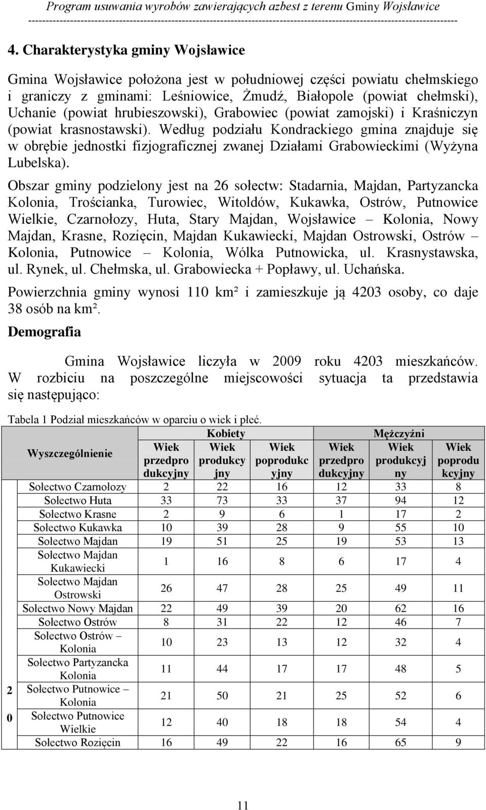 Według podziału Kondrackiego gmina znajduje się w obrębie jednostki fizjograficznej zwanej Działami Grabowieckimi (Wyżyna Lubelska).