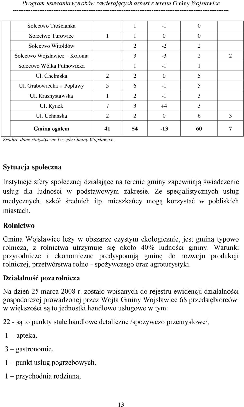 Sytuacja społeczna Instytucje sfery społecznej działające na terenie gminy zapewniają świadczenie usług dla ludności w podstawowym zakresie. Ze specjalistycznych usług medycznych, szkół średnich itp.