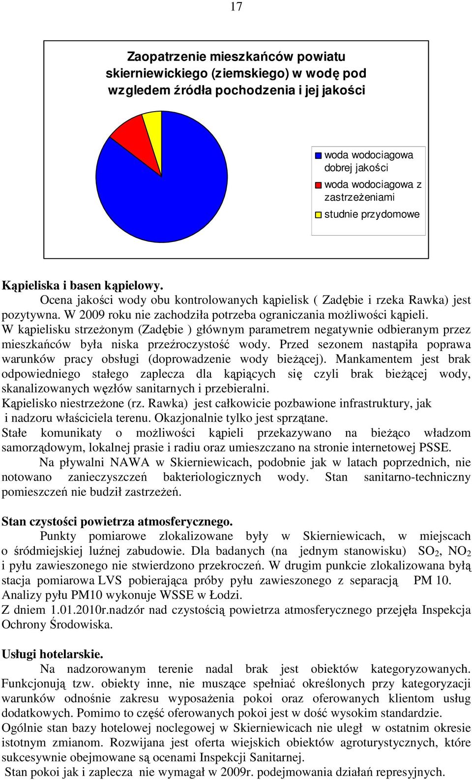 W kąpielisku strzeŝonym (Zadębie ) głównym parametrem negatywnie odbieranym przez mieszkańców była niska przeźroczystość wody.