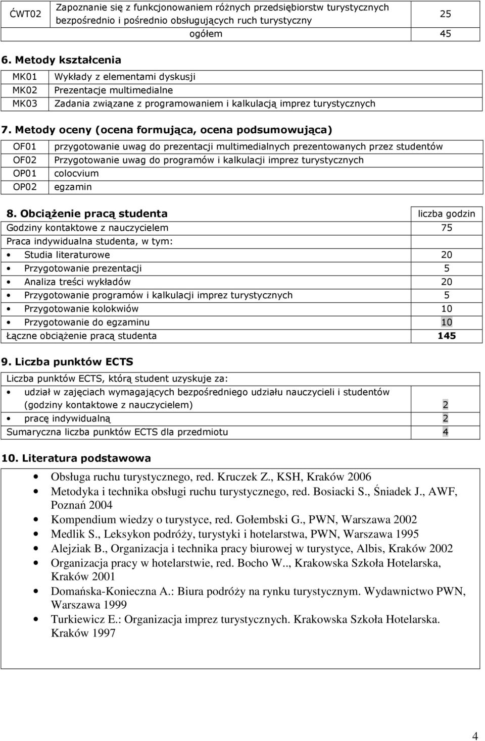 Metody oceny (ocena formująca, ocena podsumowująca) OF01 OF0 OP01 OP0 przygotowanie uwag do prezentacji multimedialnych prezentowanych przez studentów Przygotowanie uwag do programów i kalkulacji