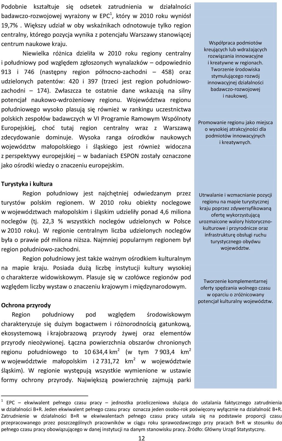 Niewielka różnica dzieliła w 2010 roku regiony centralny i południowy pod względem zgłoszonych wynalazków odpowiednio 913 i 746 (następny region północno-zachodni 458) oraz udzielonych patentów: 420