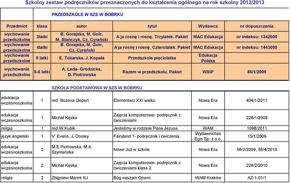 Pakiet MAC Edukacja nr indeksu: 1342000 A ja rosnę i rosnę. Czterolatek. Pakiet MAC Edukacja nr indeksu: 1443000 Edukacja Polska przedszkolne 5-6 latki A. Łada- Grodzicka, D.