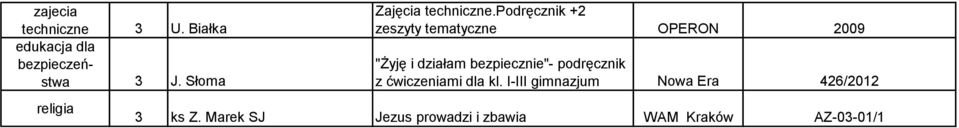 podręcznik +2 zeszyty tematyczne OPERON 2009 "Żyję i działam