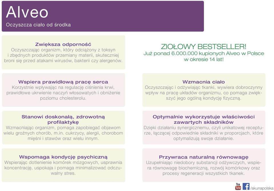 Wspiera prawidłową pracę serca Korzystnie wpływając na regulację ciśnienia krwi, prawidłowe ukrwienie naczyń włosowatych i obniżenie poziomu cholesterolu.