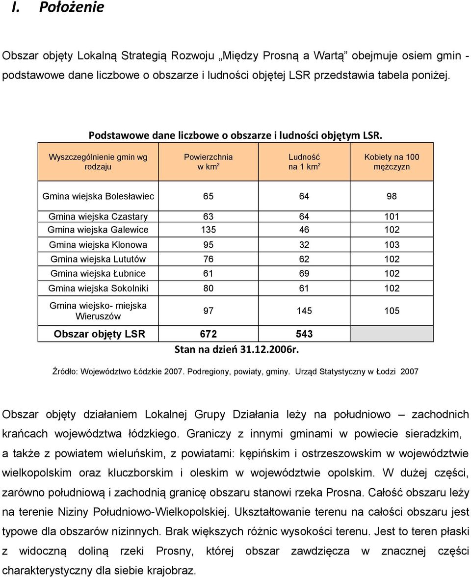 Wyszczególnienie gmin wg rodzaju Powierzchnia w km 2 Ludność Kobiety na 100 na 1 km 2 mężczyzn Gmina wiejska Bolesławiec 65 64 98 Gmina wiejska Czastary 63 64 101 Gmina wiejska Galewice 135 46 102