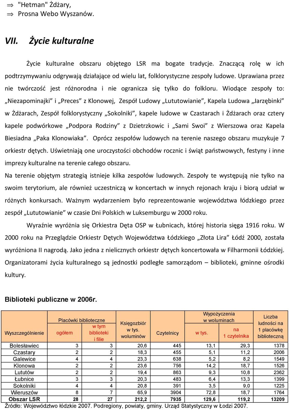 Wiodące zespoły to: Niezapominajki i Preces z Klonowej, Zespół Ludowy Lututowianie, Kapela Ludowa Jarzębinki w Żdżarach, Zespół folklorystyczny Sokolniki, kapele ludowe w Czastarach i Żdżarach oraz