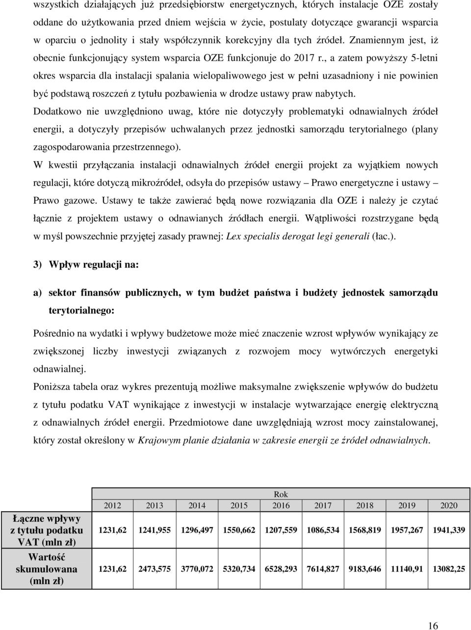 , a zatem powyŝszy 5-letni okres wsparcia dla instalacji spalania wielopaliwowego jest w pełni uzasadniony i nie powinien być podstawą roszczeń z tytułu pozbawienia w drodze ustawy praw nabytych.