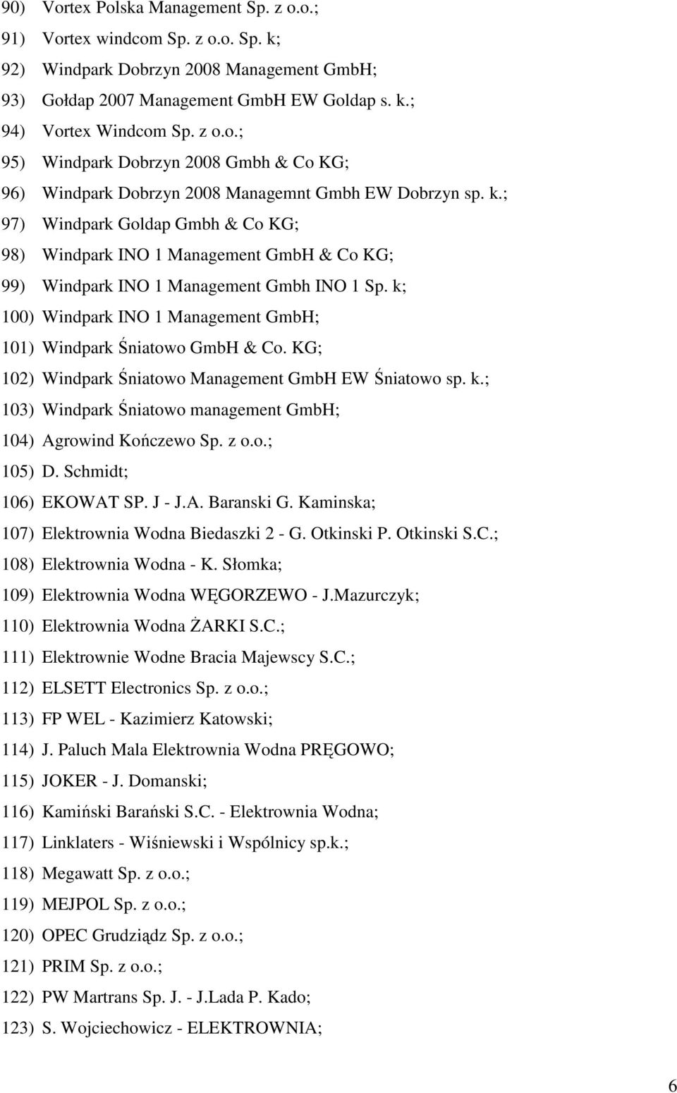 KG; 102) Windpark Śniatowo Management GmbH EW Śniatowo sp. k.; 103) Windpark Śniatowo management GmbH; 104) Agrowind Kończewo Sp. z o.o.; 105) D. Schmidt; 106) EKOWAT SP. J - J.A. Baranski G.