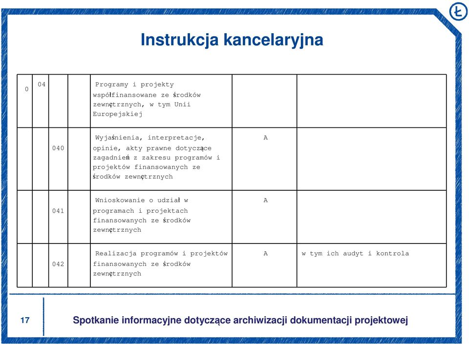 finansowanych ze środków zewnętrznych A 041 Wnioskowanie o udział w programach i projektach finansowanych ze