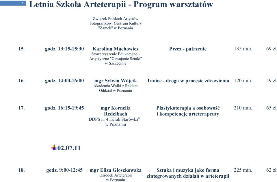 14:00-16:00 mgr Sylwia Wójcik Akademia Walki z Rakiem Oddział Taniec - droga w procesie zdrowienia 120 min. 59 zł 17. godz.