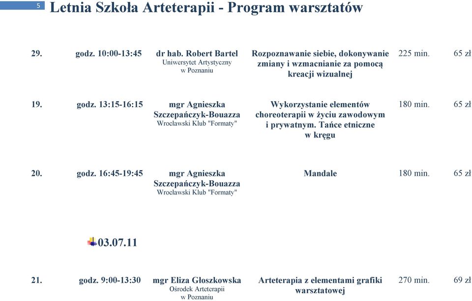 13:15-16:15 mgr Agnieszka Szczepańczyk-Bouazza Wrocławski Klub "Formaty" Wykorzystanie elementów choreoterapii w życiu zawodowym i prywatnym.