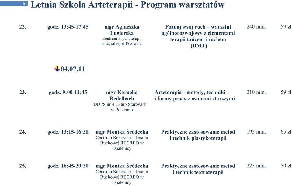 59 zł 04.07.11 23. godz. 9:00-12:45 mgr Kornelia Redelbach DDPS nr 4 Klub Starówka Arteterapia - metody, techniki i formy pracy z osobami starszymi 210 min. 59 zł 24.