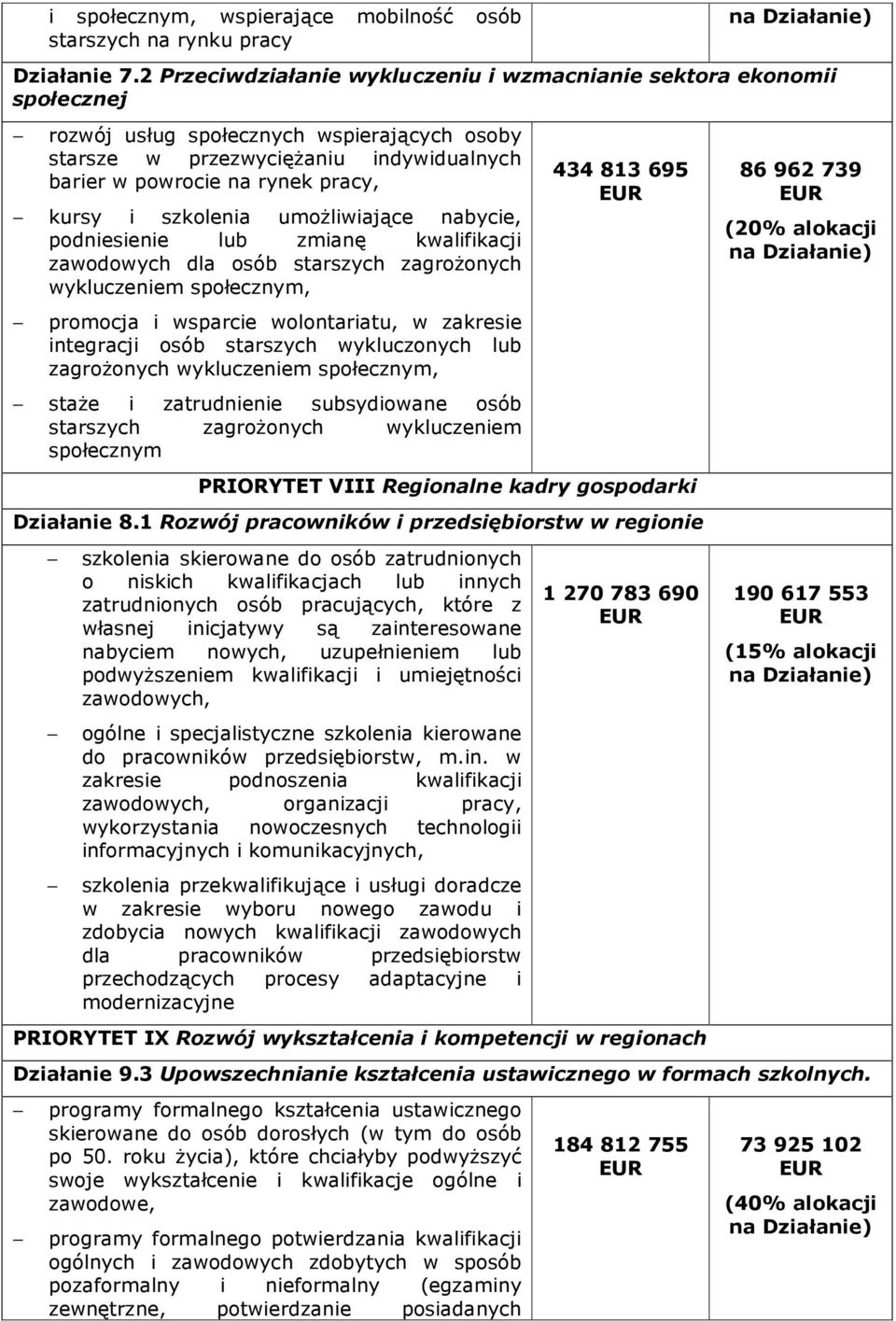 i szkolenia umoŝliwiające nabycie, podniesienie lub zmianę kwalifikacji zawodowych dla osób starszych zagroŝonych wykluczeniem społecznym, promocja i wsparcie wolontariatu, w zakresie integracji osób