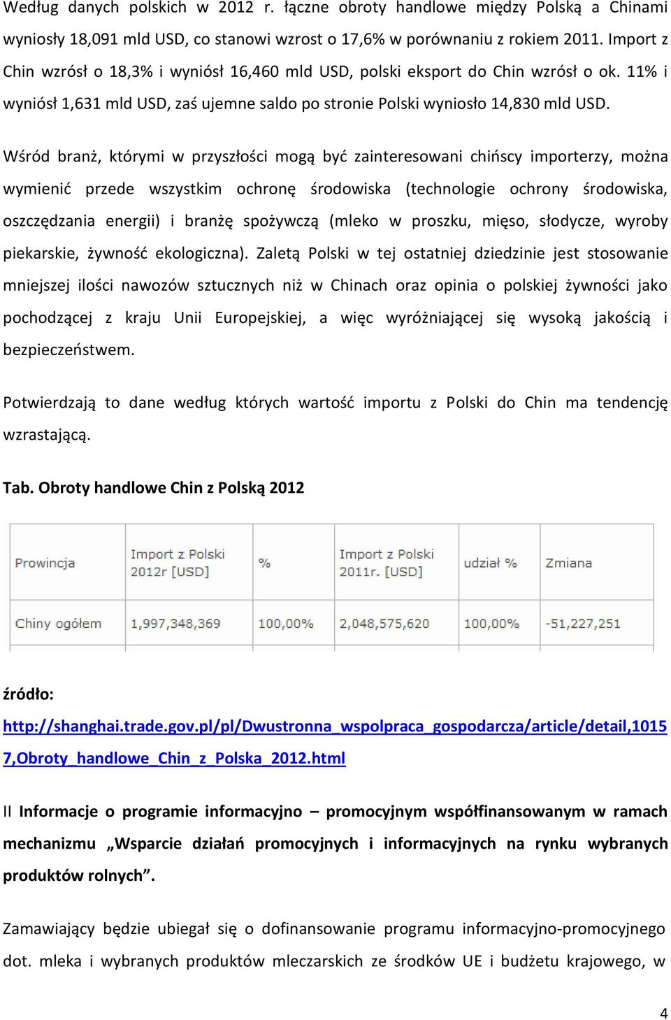 Wśród branż, którymi w przyszłości mogą być zainteresowani chińscy importerzy, można wymienić przede wszystkim ochronę środowiska (technologie ochrony środowiska, oszczędzania energii) i branżę