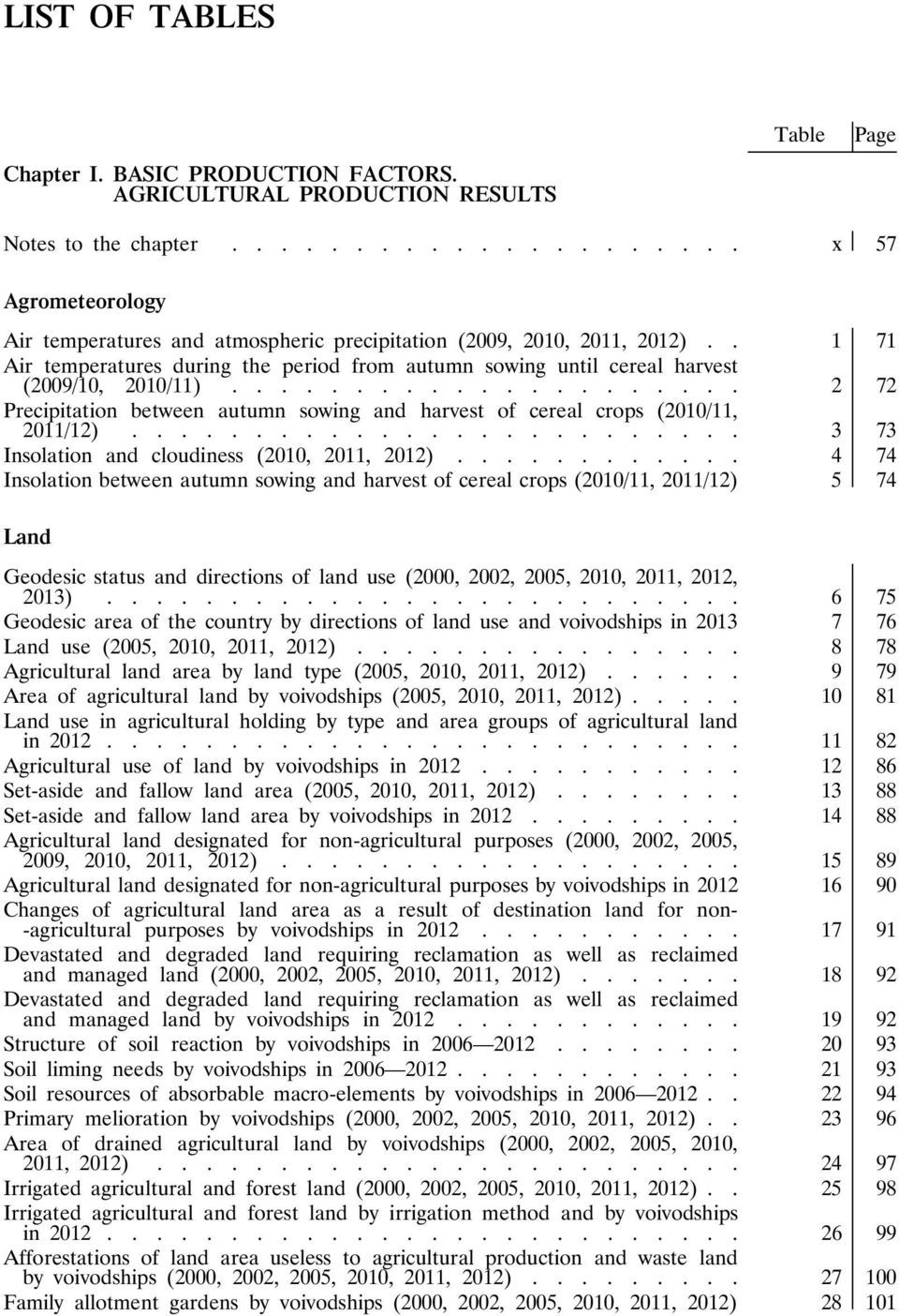 . 1 71 Air temperatures during the period from autumn sowing until cereal harvest (2009/10, 2010/11)..................... 2 72 Precipitation between autumn sowing and harvest of cereal crops (2010/11, 2011/12).