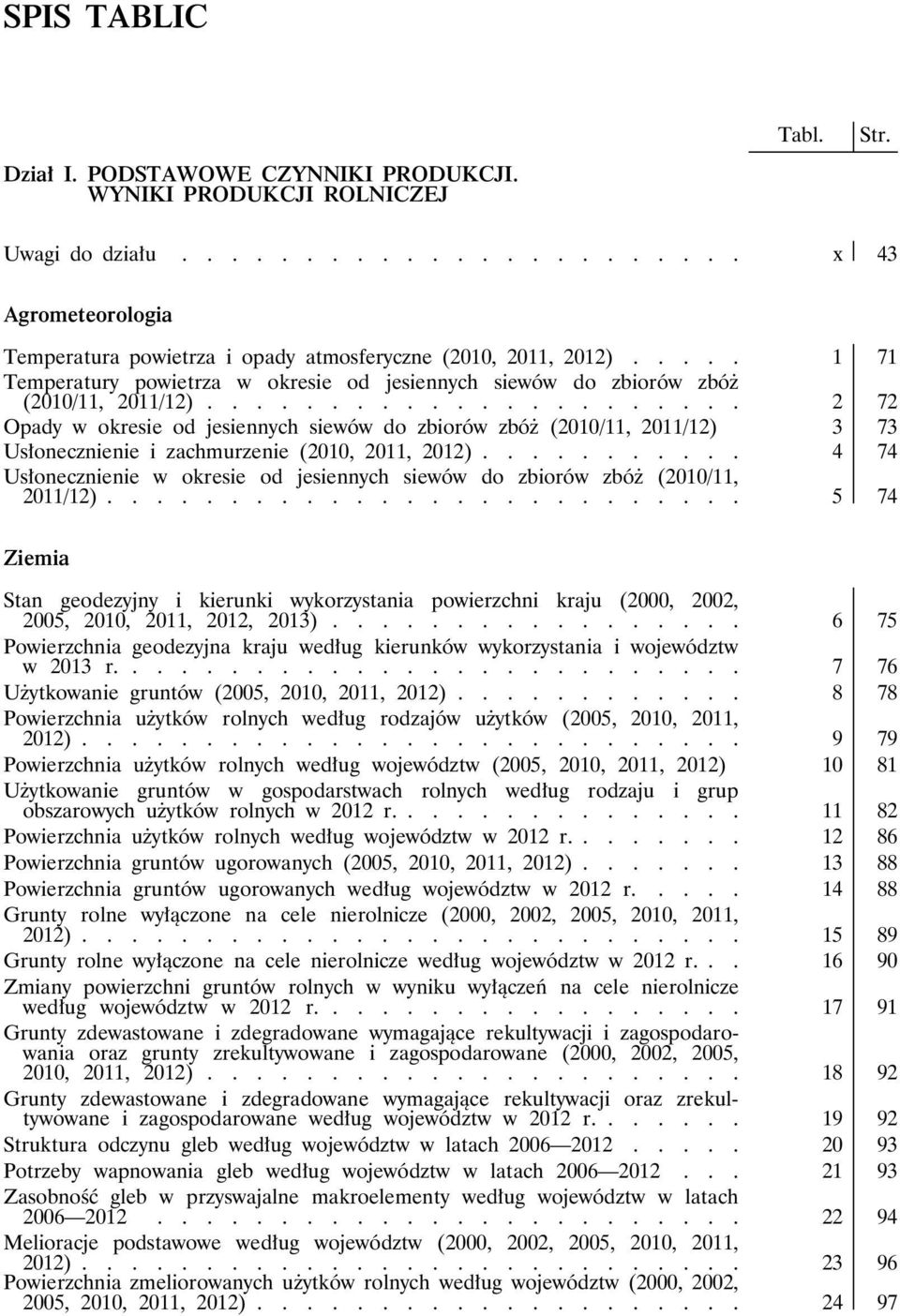 ..................... 2 72 Opady w okresie od jesiennych siewów do zbiorów zbóż (2010/11, 2011/12) 3 73 Usłonecznienie i zachmurzenie (2010, 2011, 2012).