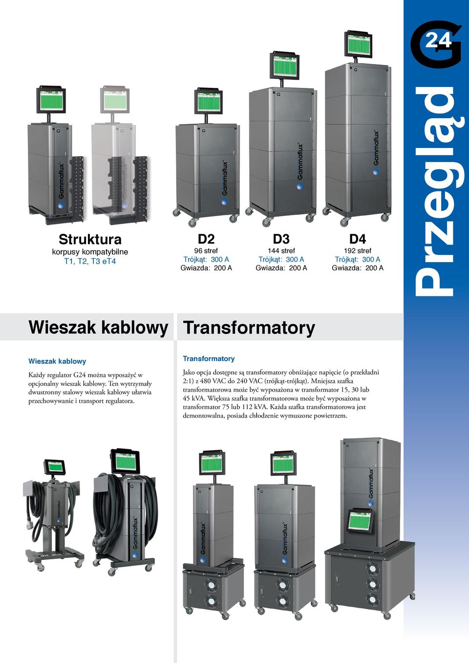 Te wytrzymały dwustroy stalowy wieszak kablowy ułatwia przechowywaie i trasport regulatora.