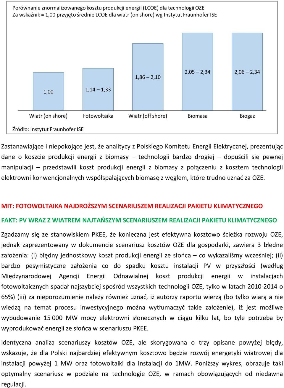 MIT: FOTOWOLTAIKA NAJDROŻSZYM SCENARIUSZEM REALIZACJI PAKIETU KLIMATYCZNEGO FAKT: PV WRAZ Z WIATREM NAJTAŃSZYM SCENARIUSZEM REALIZACJI PAKIETU KLIMATYCZNEGO Zgadzamy się ze stanowiskiem PKEE, że