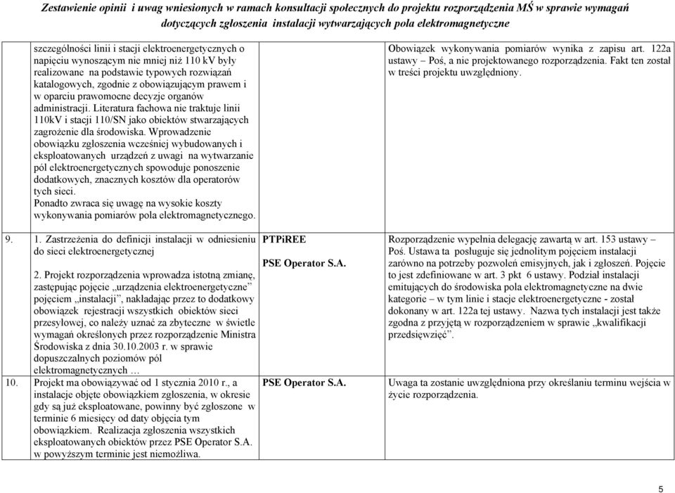 Wprowadzenie obowiązku zgłoszenia wcześniej wybudowanych i eksploatowanych urządzeń z uwagi na wytwarzanie pól elektroenergetycznych spowoduje ponoszenie dodatkowych, znacznych kosztów dla operatorów