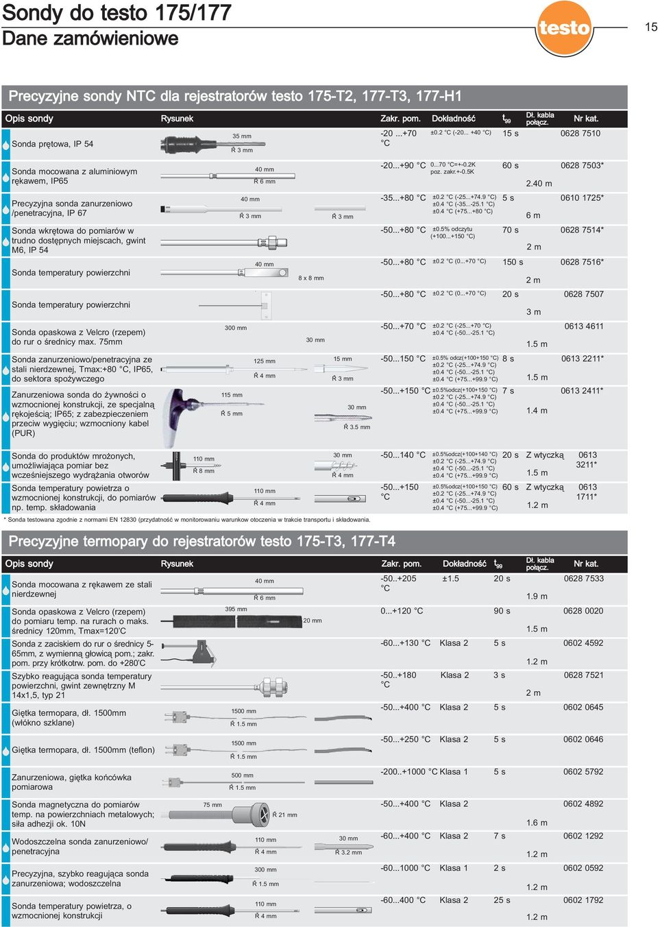 .. +40 ) 35 mm 15 s 0628 7510 Sonda prętowa, IP 54 Ř 3 mm Sonda mocowana z aluminiowym rękawem, IP65 Precyzyjna sonda zanurzeniowo /penetracyjna, IP 67 Sonda wkrętowa do pomiarów w trudno dostępnych