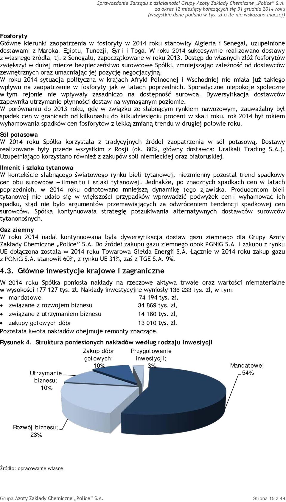 Dostęp do własnych złóż fosforytów zwiększył w dużej mierze bezpieczeństwo surowcowe Spółki, zmniejszając zależność od dostawców zewnętrznych oraz umacniając jej pozycję negocjacyjną.