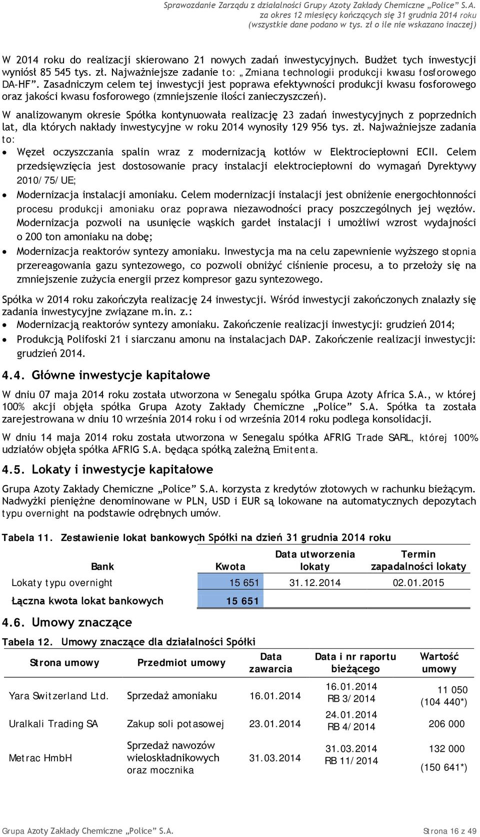 W analizowanym okresie Spółka kontynuowała realizację 23 zadań inwestycyjnych z poprzednich lat, dla których nakłady inwestycyjne w roku 2014 wynosiły 129 956 tys. zł.