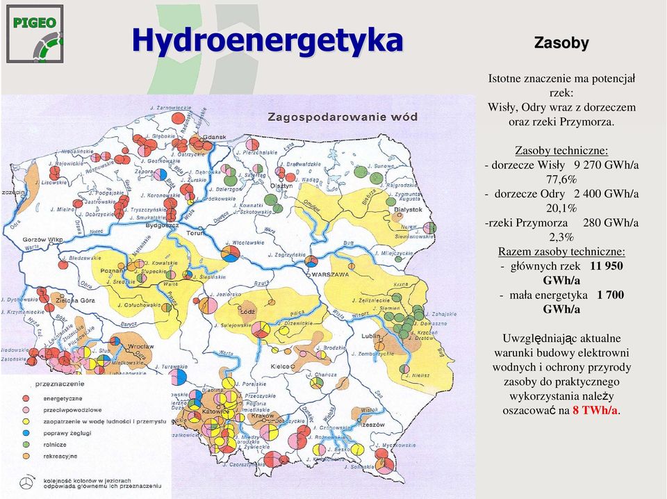 GWh/a 2,3% Razem zasoby techniczne: - głównych rzek 11 950 GWh/a - mała energetyka 1 700 GWh/a Uwzględniając